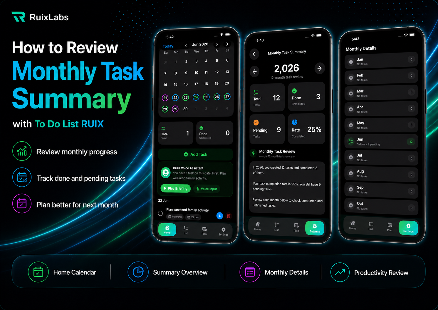 How to review monthly task summary in To Do List RUIX with home calendar, summary overview, and monthly details screens