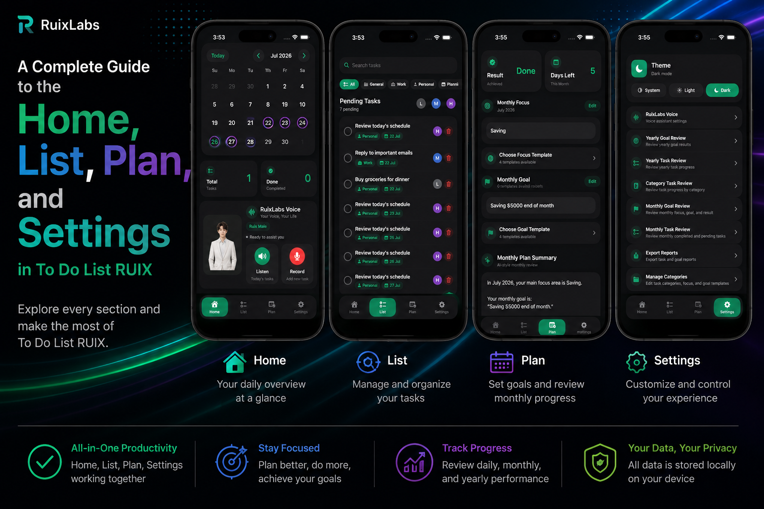 To Do List RUIX complete guide showing the Home, List, Plan, and Settings pages with task management, monthly planning, reviews, and app customization features.