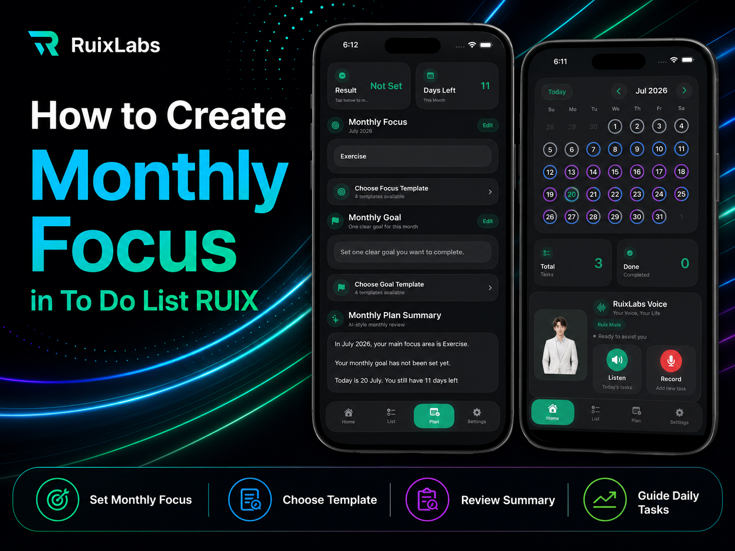 To Do List RUIX Monthly Focus feature showing the Plan page, focus template, monthly goal, plan summary, home calendar, and RuixLabs Voice.
