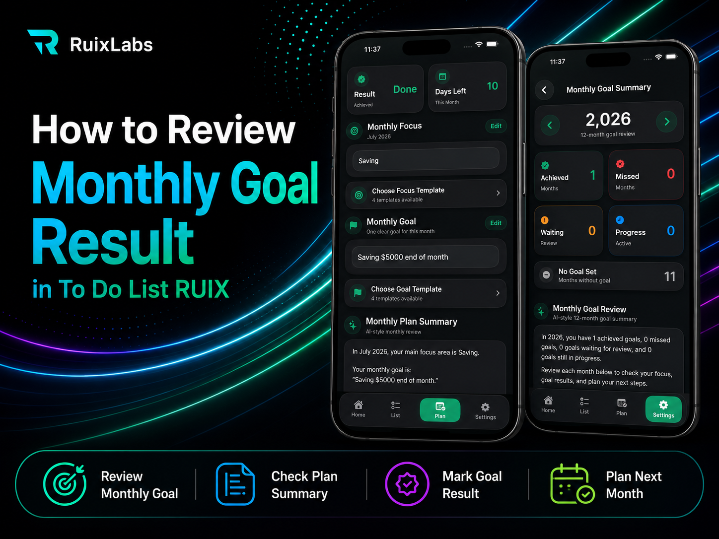 To Do List RUIX monthly goal review feature showing the Plan page, monthly goal result, monthly plan summary, and yearly goal summary.