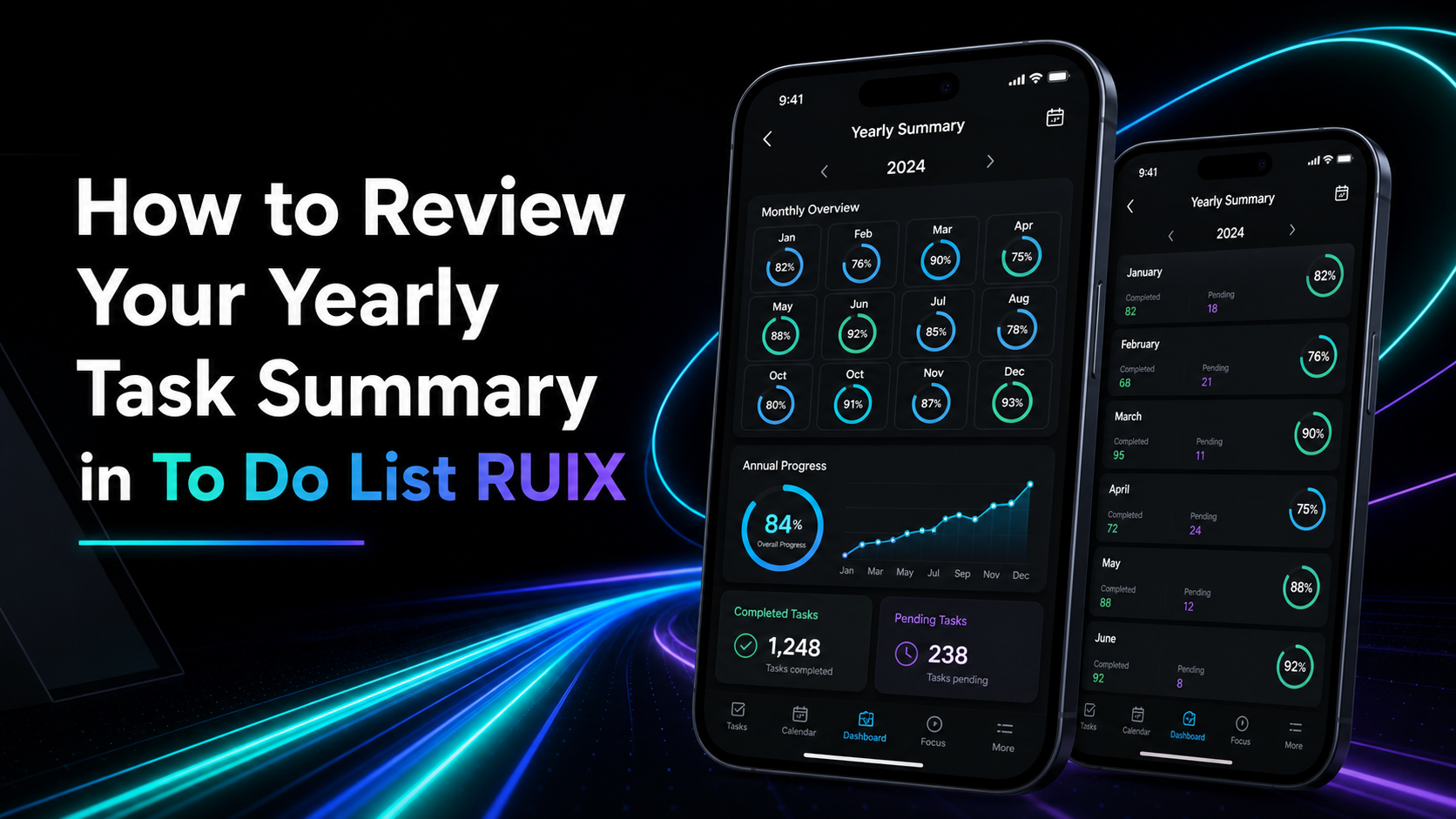 How to Review Your Yearly Task Summary in To Do List RUIX
